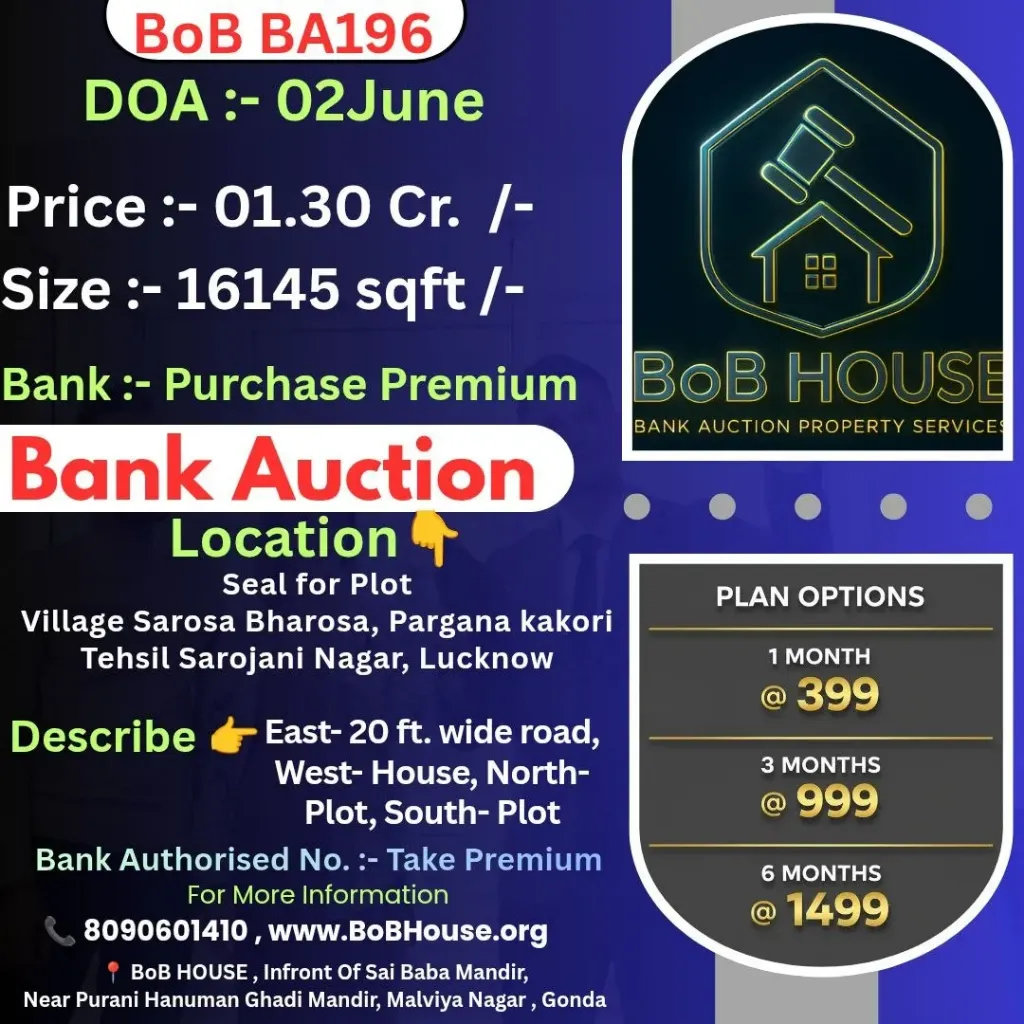 BOB BA196 , 16145 SQFT , SAROJINANI NAGAR , LUCKNOW